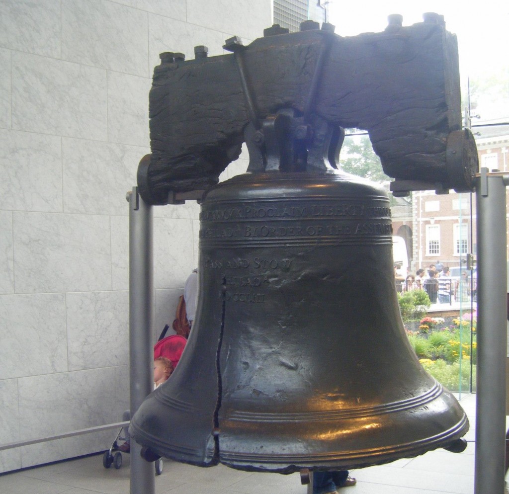 Philadelphia-Liberty-Bell