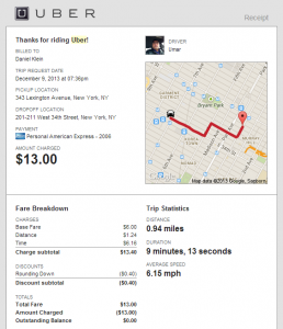 uber-email-receipt-detailed