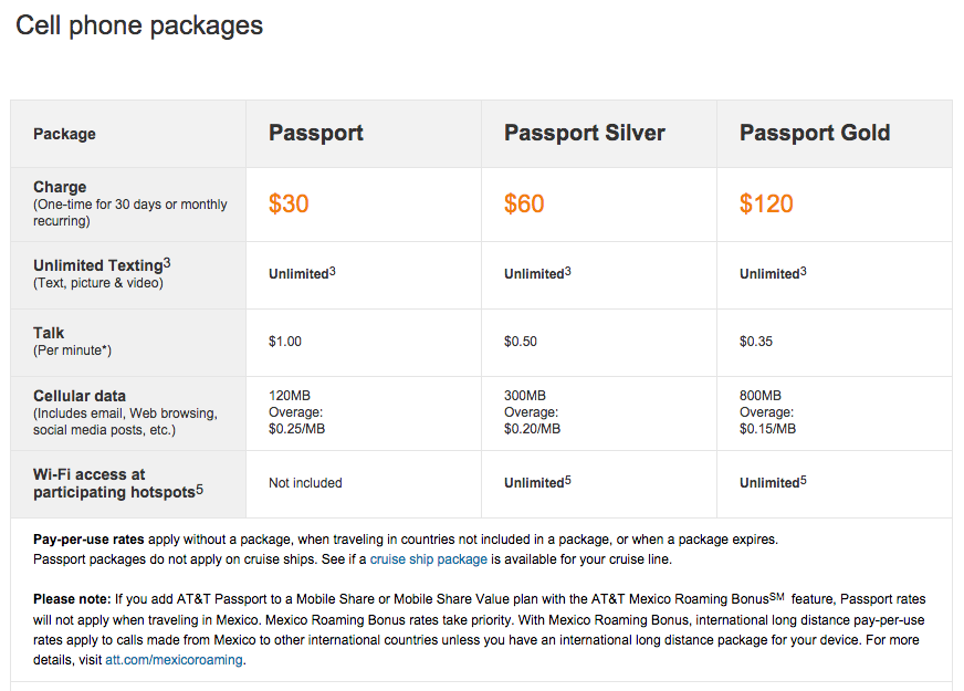 Pay Attention to Verizon Wireless’s International Roaming Packages